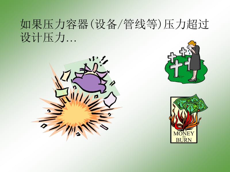 安全阀知识幻灯片).ppt_第2页