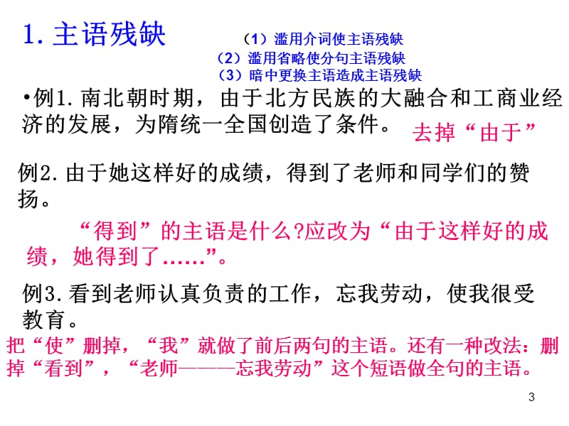 时病句(成分残缺赘余).ppt_第3页