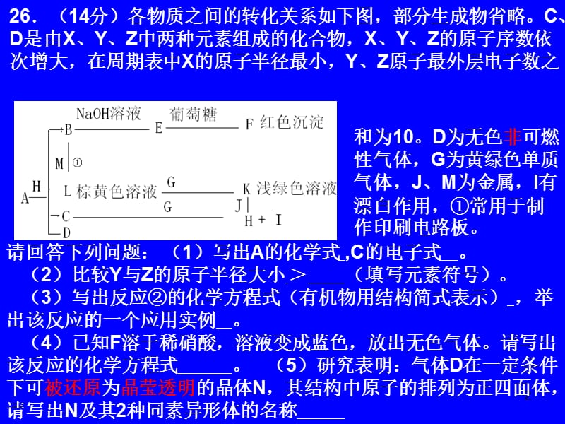 理综化学试题浅析及学生答题分析.ppt_第2页