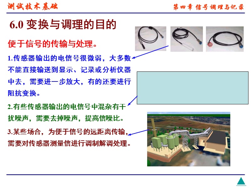 机械工程测试技术第四章信号调理与记录.ppt_第2页