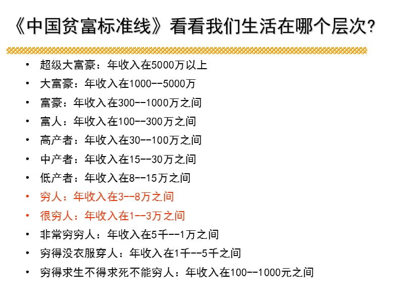 奋斗人生的礼物-没动力时看一看.ppt_第2页