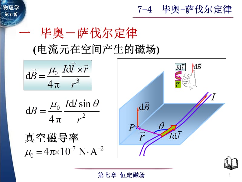 物理学课件7-4毕奥-萨伐尔定律.ppt_第1页