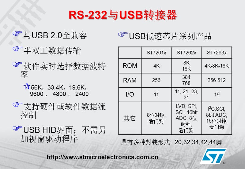 带MP3播放功能的U盘.ppt_第2页