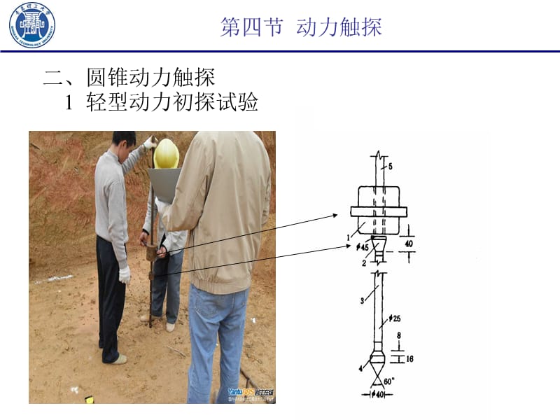 岩土工程勘察技术-动力触探.ppt_第3页