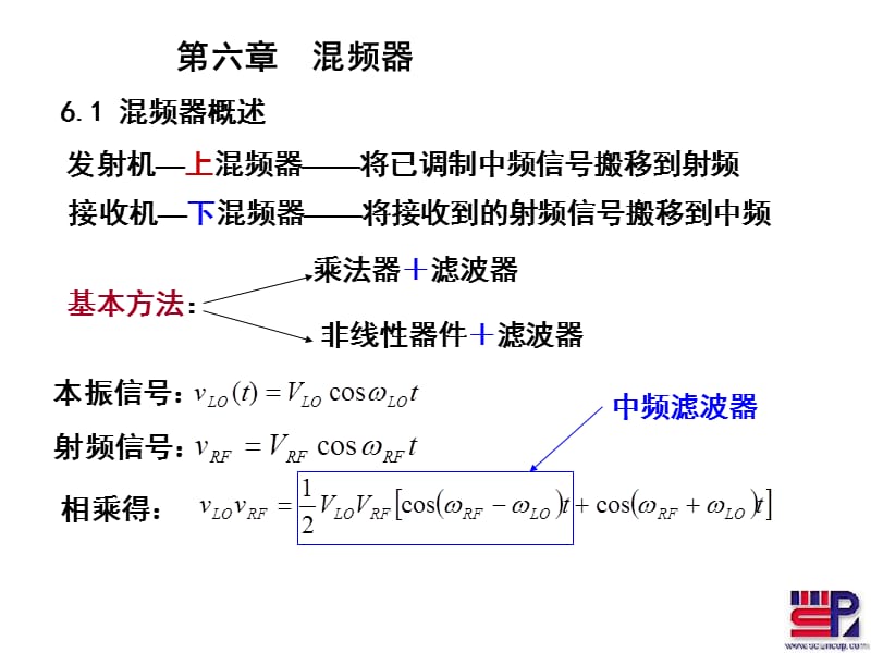 射频通信电路第六章混频器.ppt_第1页