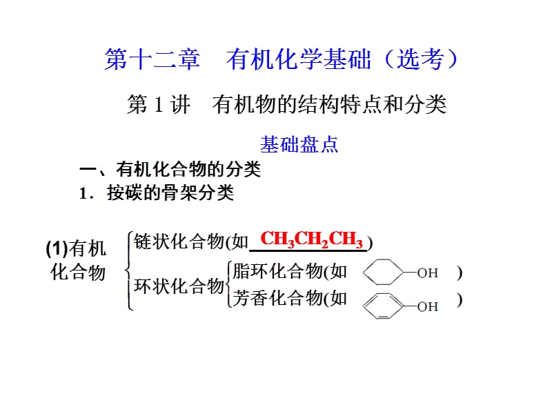 有机物的结构特点和.ppt_第1页