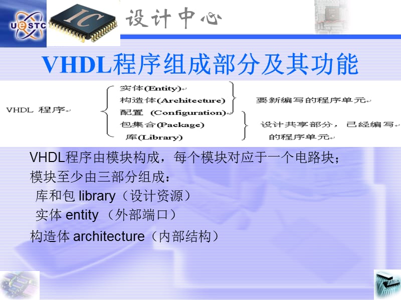 电子科技大学电子设计及自动第二讲.ppt_第3页