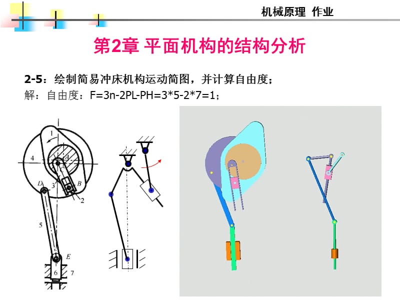 机械原理习题及答案.ppt_第1页