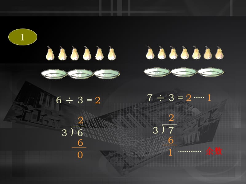 小学三年级上册数学有余数的除法PPT课件.ppt_第3页