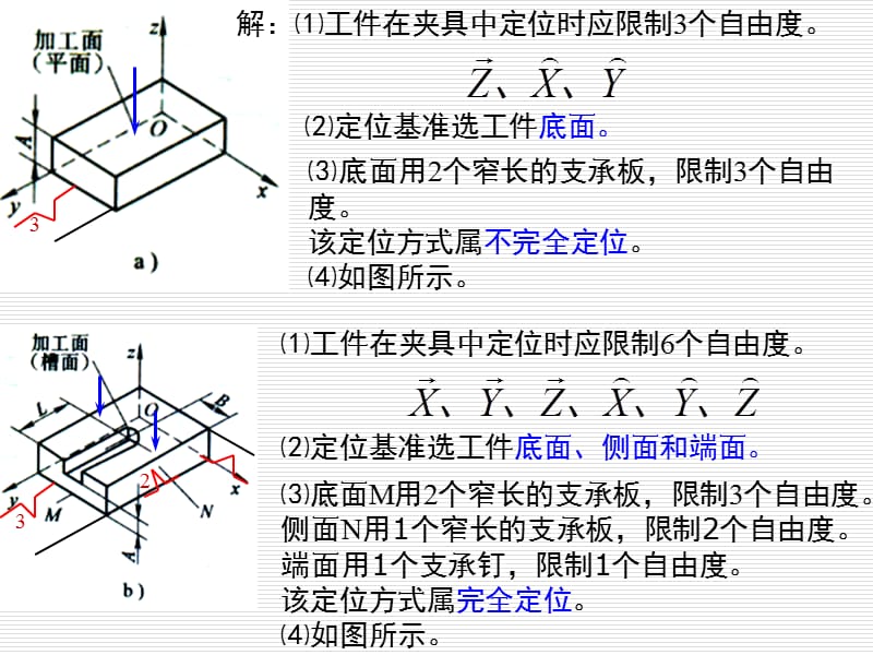 机械制造技术基础第4章习题答案.ppt_第3页