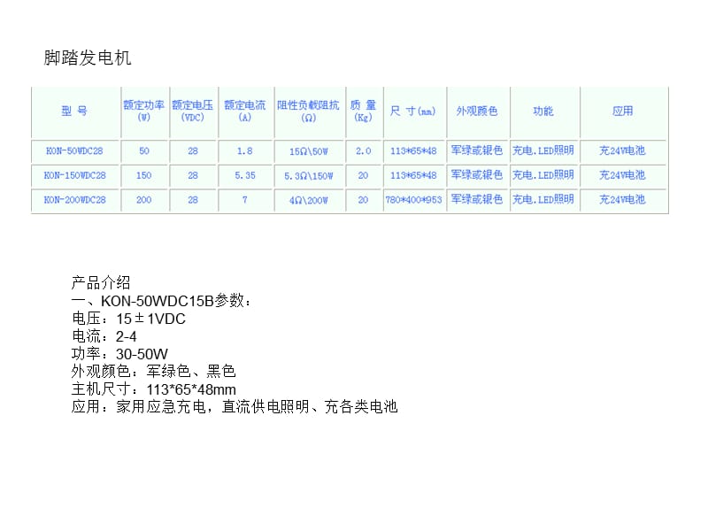 小型发电机资源统计.ppt_第3页