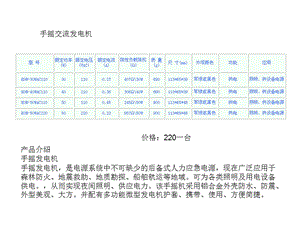 小型發(fā)電機資源統(tǒng)計.ppt