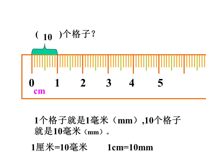 小学三年级上册数学第一单元毫米和分米的认识PPT课件.ppt_第3页