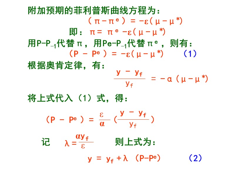 宏观经济学在目前的系争论和共识.ppt_第3页