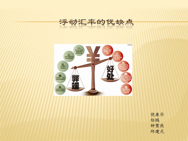 浮动汇率的优缺点PPT.ppt_第1页