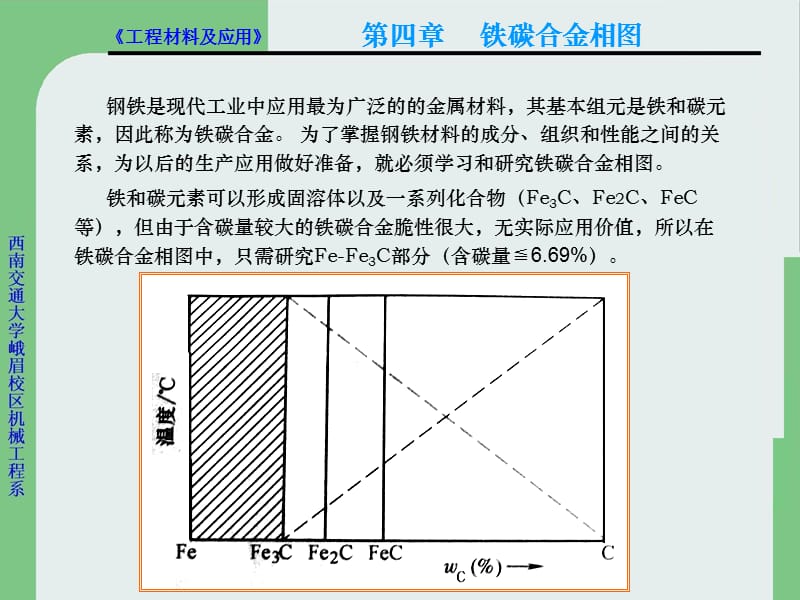 工程材料04(铁碳合金相图).ppt_第2页