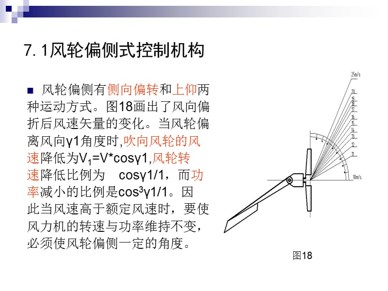 小型风力发电机的转速与功率控制.ppt_第3页