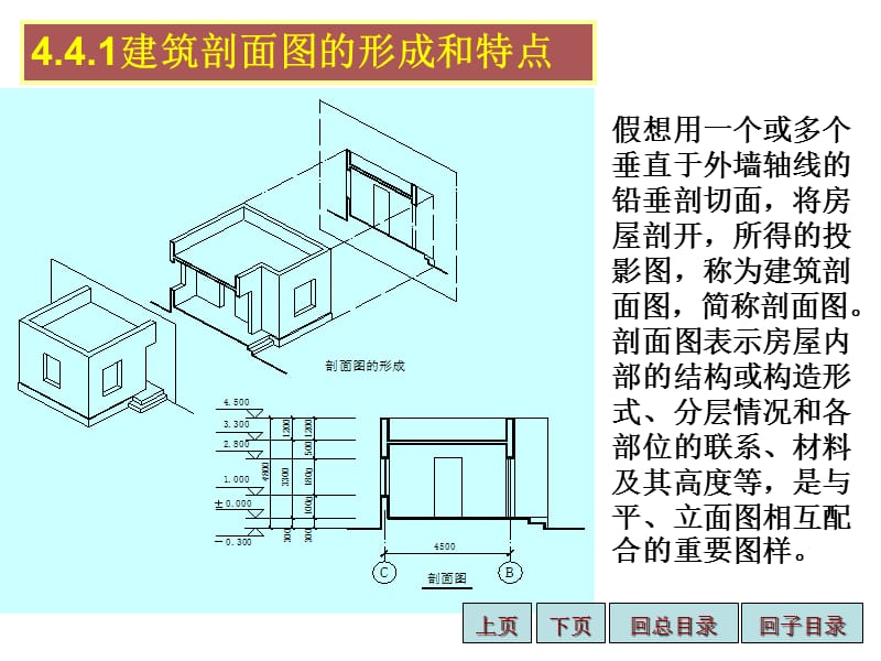 建筑剖面图的形成和特点.ppt_第2页