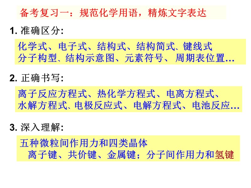 浙江省高中化学理科综合26题例析.ppt_第3页