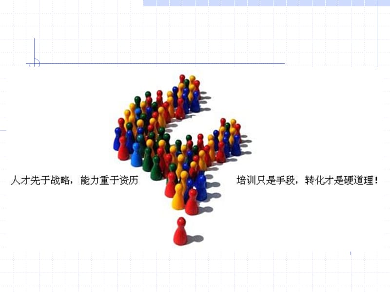 激励管理技巧MotivationSkills(Part).ppt_第1页