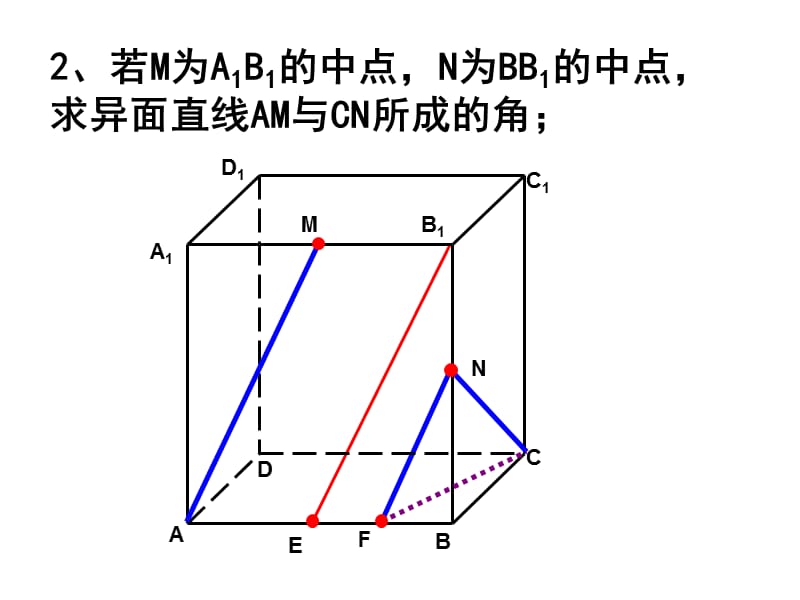 异面直线所成角习题课.ppt_第3页