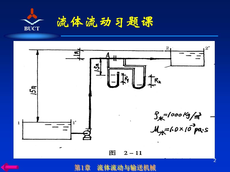 流体流动习题课(多媒体教案不容错过).ppt_第2页