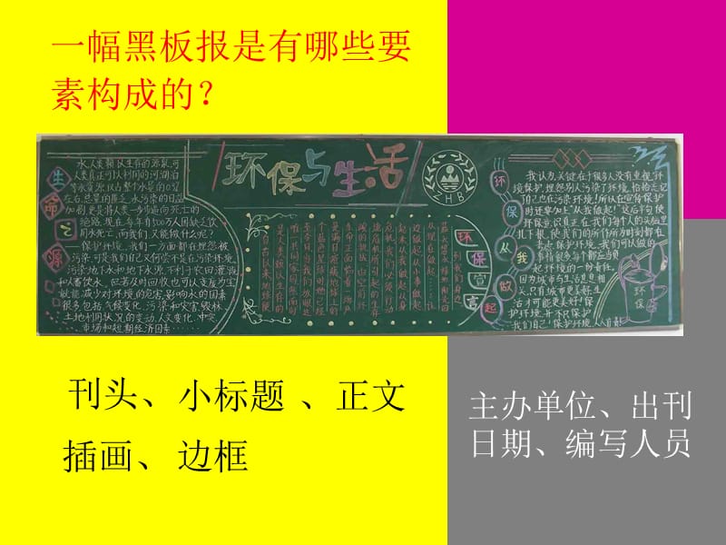 湘美版小学美术六年级上册《板报设计之版式设计.ppt_第2页