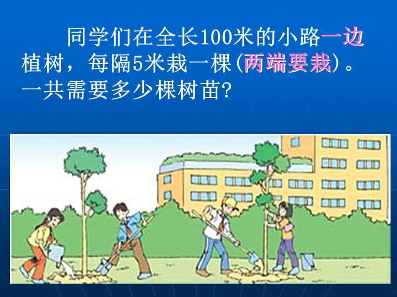 植树问题六年级数学上册.ppt_第2页