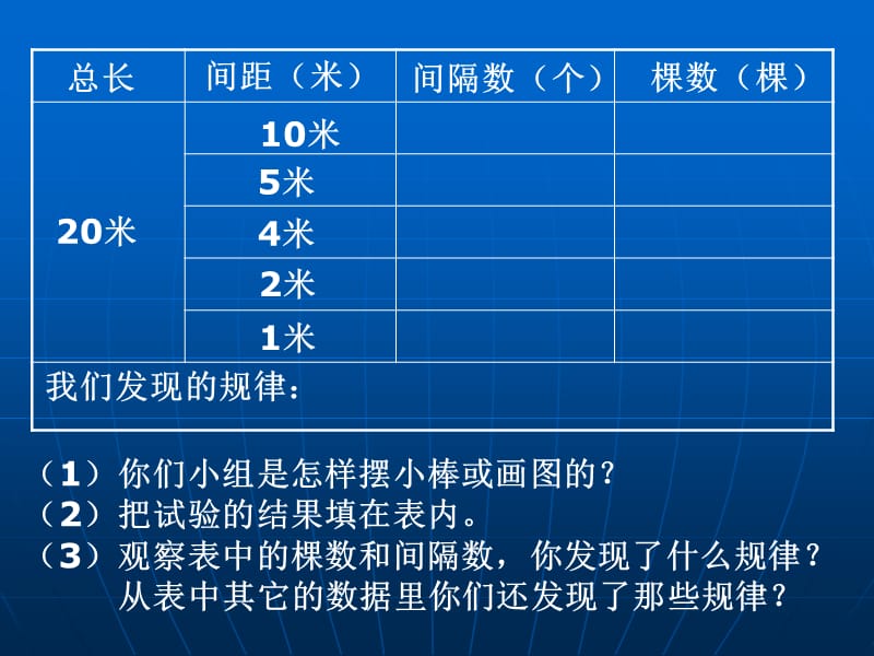 植树问题六年级数学上册.ppt_第3页