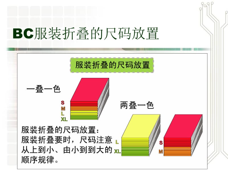 服装整理及折叠技巧.ppt_第3页