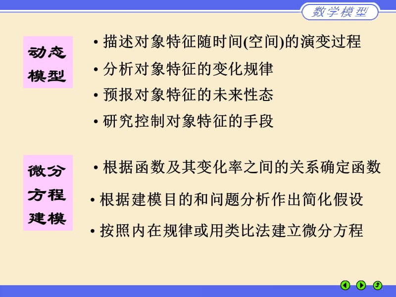 数学建模课件微分方程模型.ppt_第2页