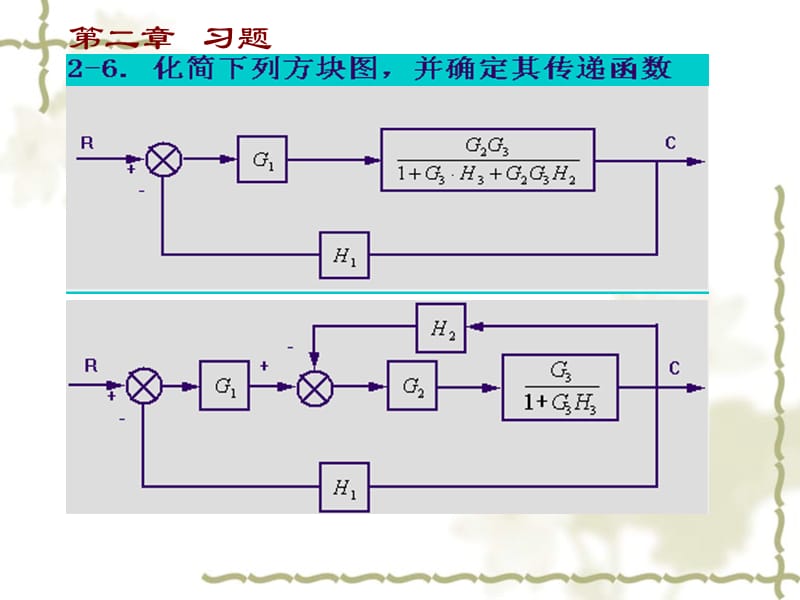 济南大学控制基础课本考试必看作业.ppt_第2页