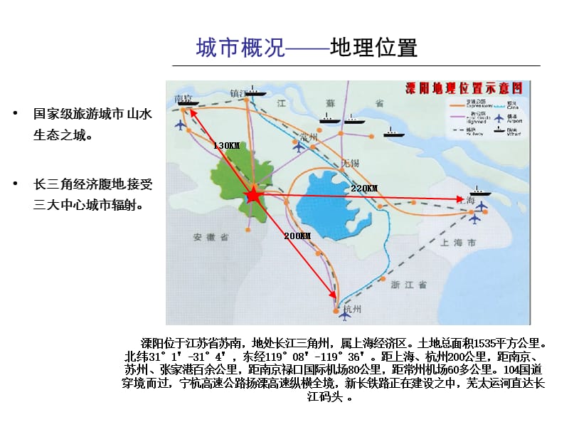 溧阳商业地产项目营销策划报告.ppt_第1页