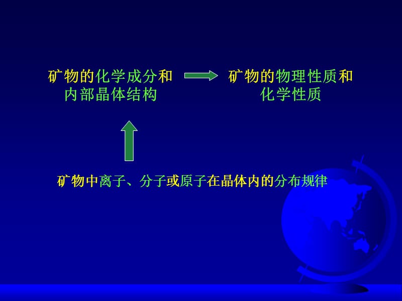 矿物的内部结构和化学成分.ppt_第2页