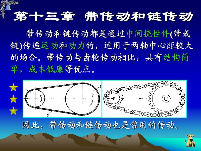 带传动和链传动(小斌资源).ppt_第1页