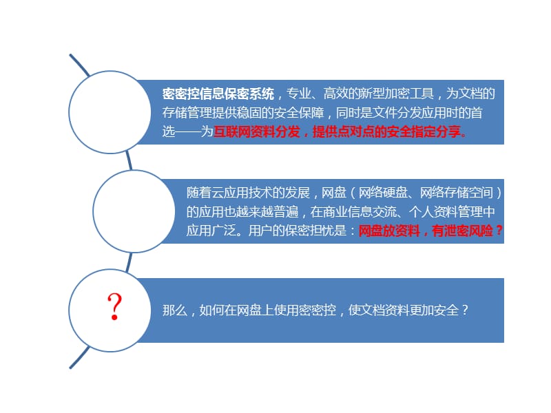 如何在网盘上使用密密控.ppt_第2页