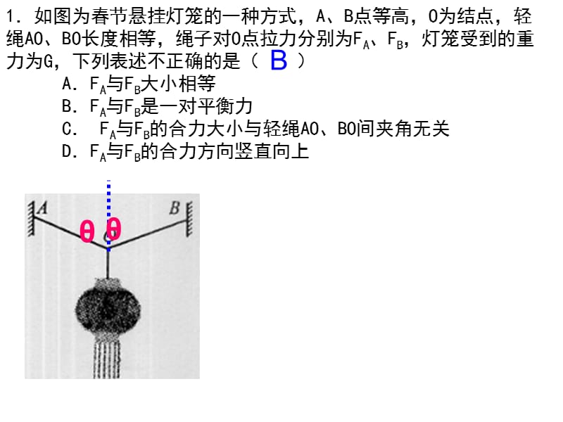 江苏省无锡市2012届高三物理一模讲评ppt.ppt_第2页