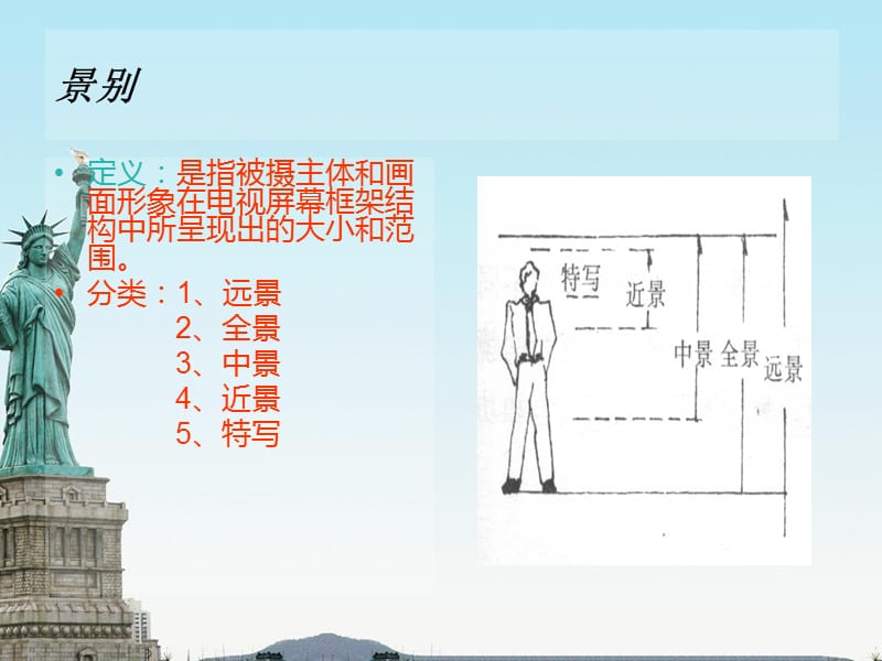 电影电视的基本元素.ppt_第2页