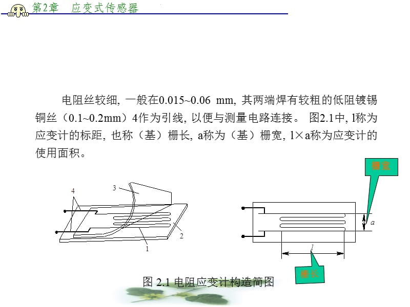 应变式传感器(电阻式传感器).ppt_第3页