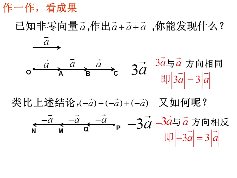 平面向量数乘运算及其几何意义.ppt_第3页