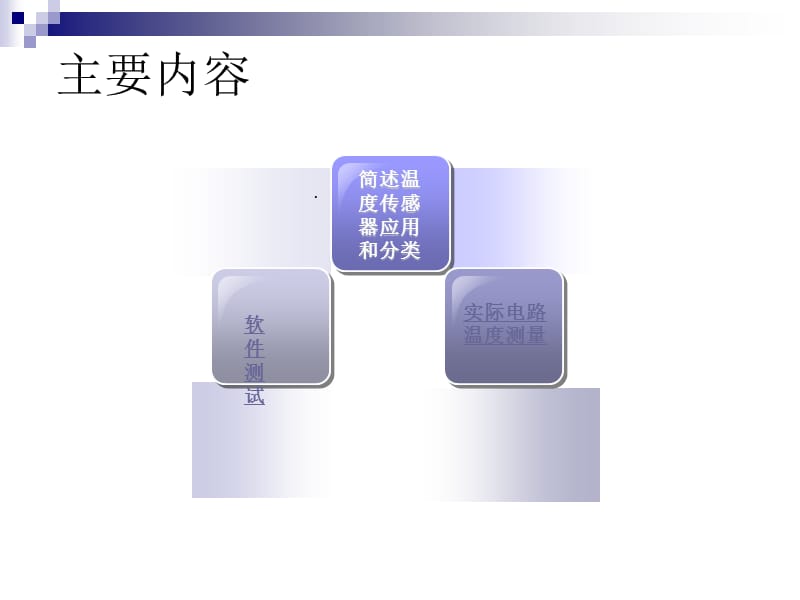 温度传感器优缺点的体现.ppt_第2页