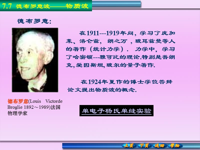 德布羅意波-物質波.ppt_第1頁