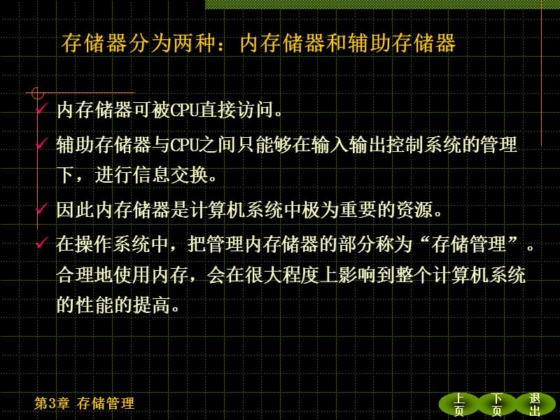 存储管理-1固定分区管理.ppt_第2页