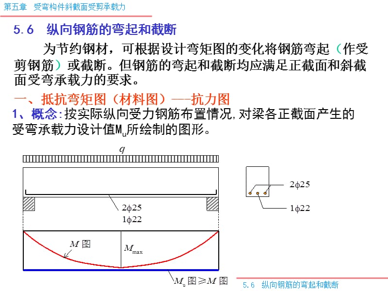 混凝土结构纵向钢筋的弯起和截断.ppt_第1页