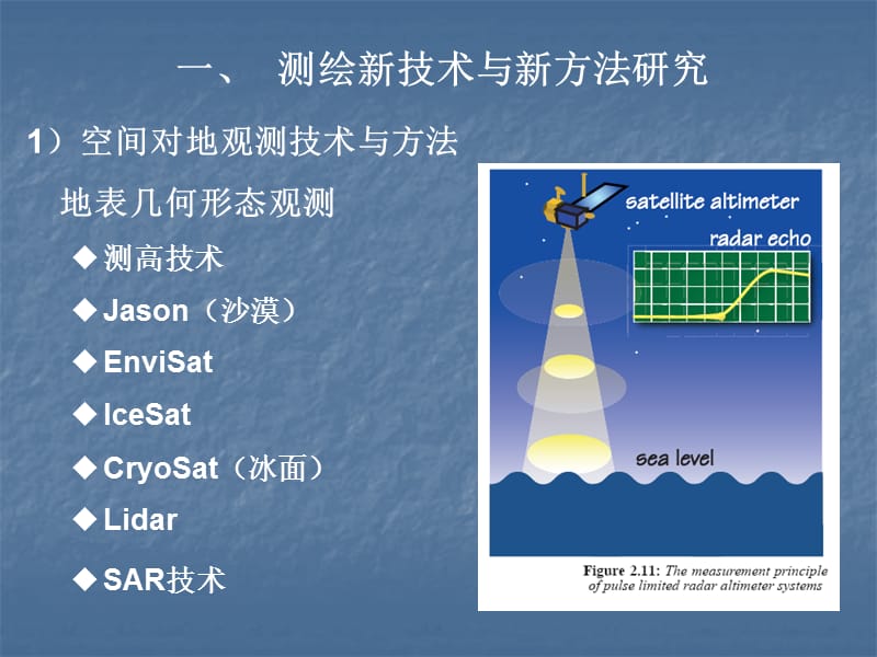 测绘领域优助方向与科学问题-许厚泽.ppt_第3页