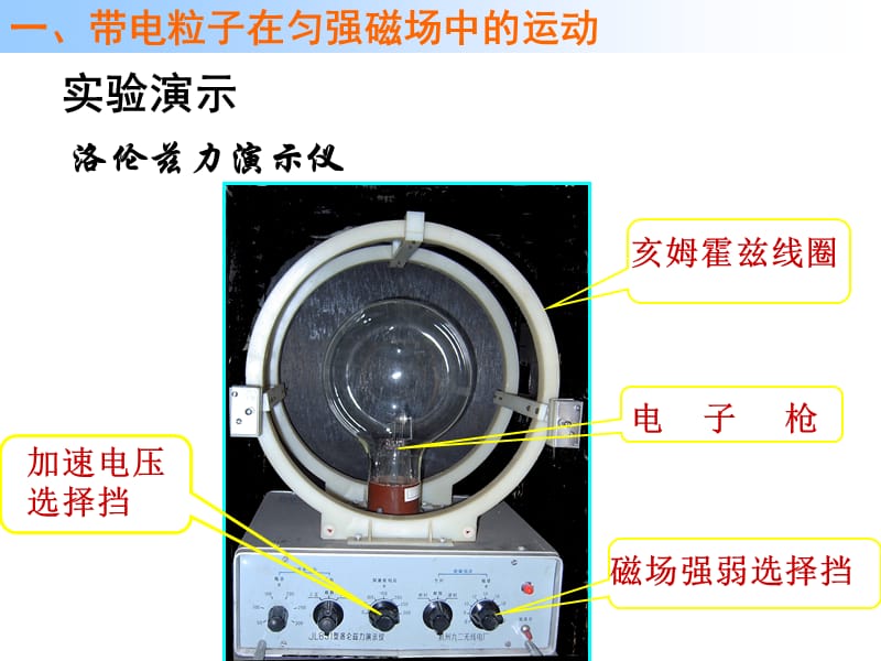 带电粒子在匀强磁场中的运动.ppt_第3页