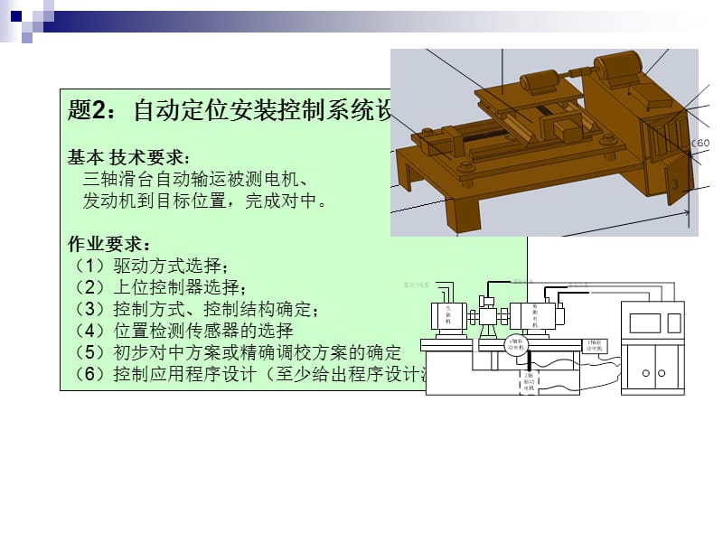 电气传动技术结业作业题.ppt_第3页