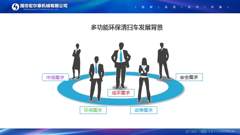 环卫电动清扫车产品资料.ppt_第3页