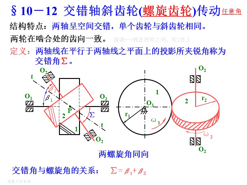 机械原理08齿轮机构第三部分.ppt_第1页