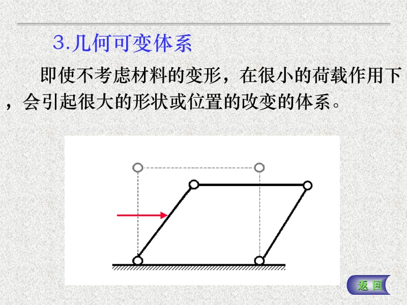 建筑力学结构第七章平面体系的几何组成分析.ppt_第3页